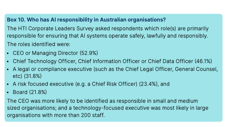 Responsible AI Reader #2: who’s in charge of the AI, productivity, budget-busting